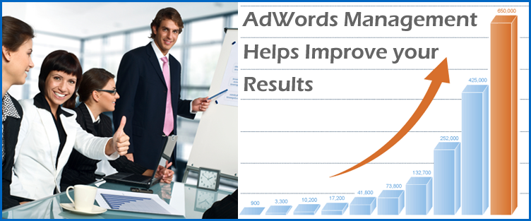 Google AdWords Management UK